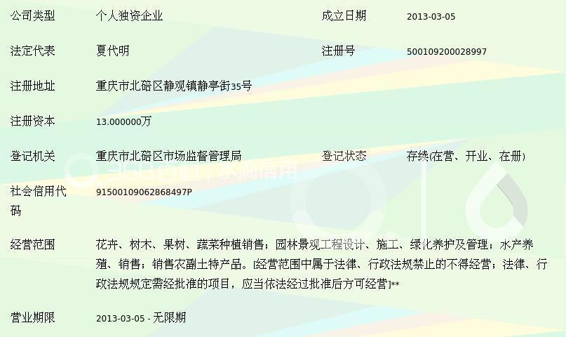 重庆市北碚区梧瑞花木园艺场