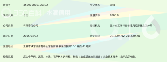 广西玉林市裕象生态农业