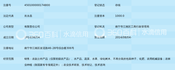 广西惠众农业科技发展
